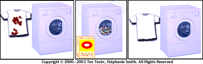 Three-panel drawing of shirt being washed with an unfortunate meaning when read right-to-left